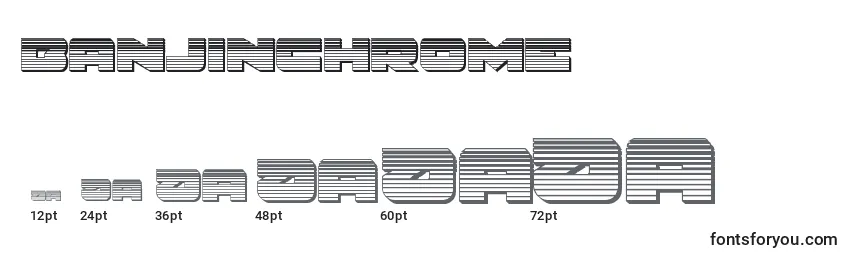 Размеры шрифта Banjinchrome