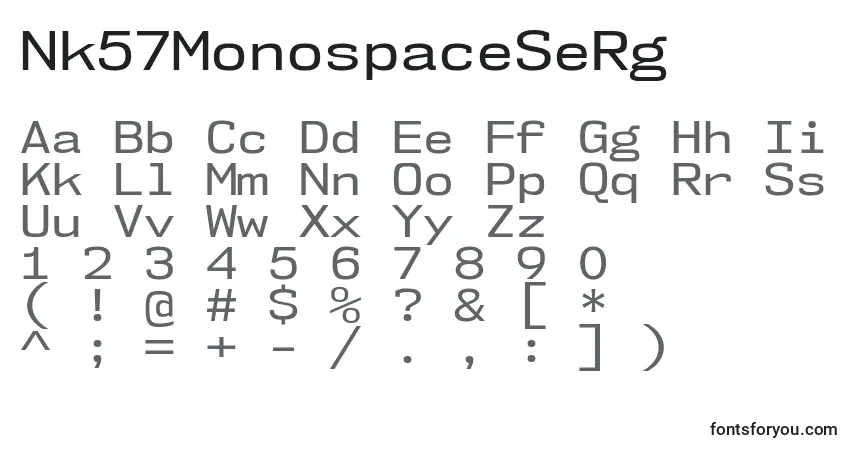 Czcionka Nk57MonospaceSeRg – alfabet, cyfry, specjalne znaki