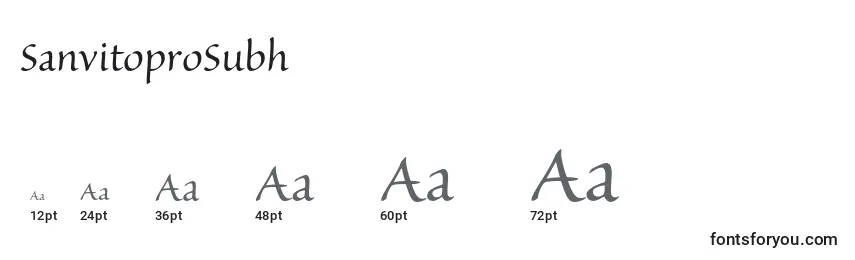 SanvitoproSubh Font Sizes