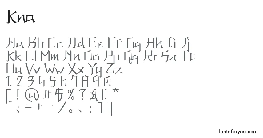 A fonte Kna – alfabeto, números, caracteres especiais