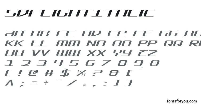 A fonte SdfLightItalic – alfabeto, números, caracteres especiais