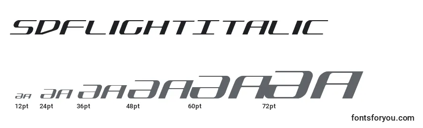 SdfLightItalic Font Sizes