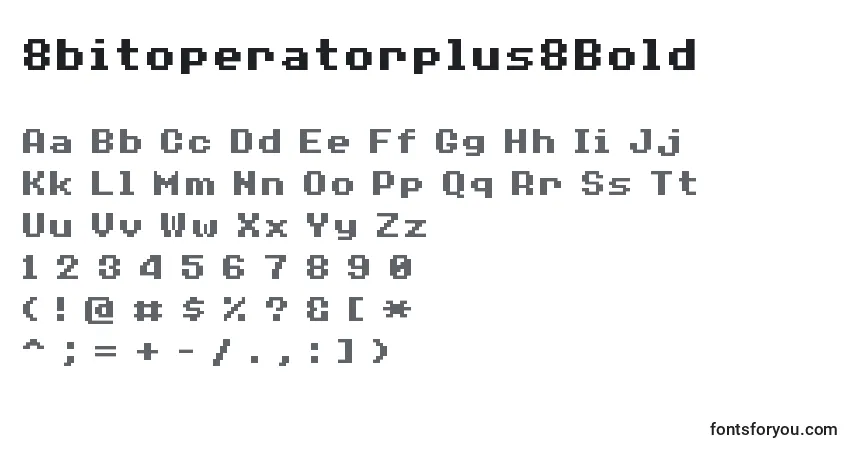 Czcionka 8bitoperatorplus8Bold – alfabet, cyfry, specjalne znaki