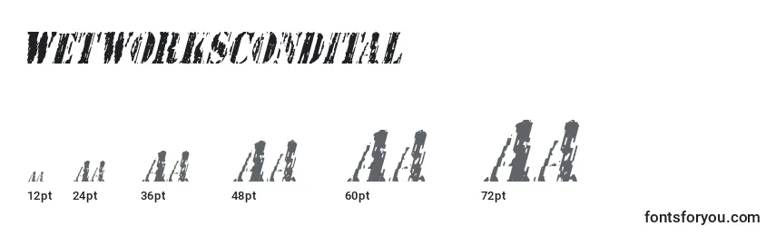 Wetworkscondital Font Sizes
