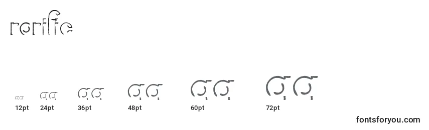 Rorific Font Sizes