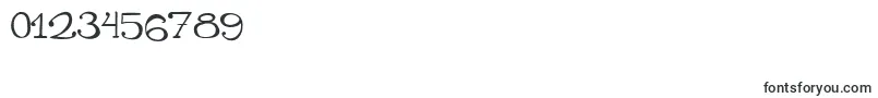 Cuqueta Font – Fonts for Numbers and Digits