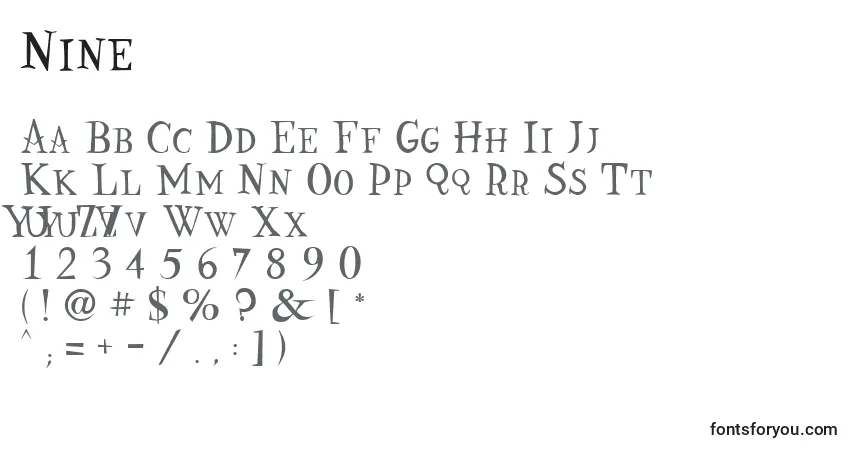 A fonte Nine – alfabeto, números, caracteres especiais