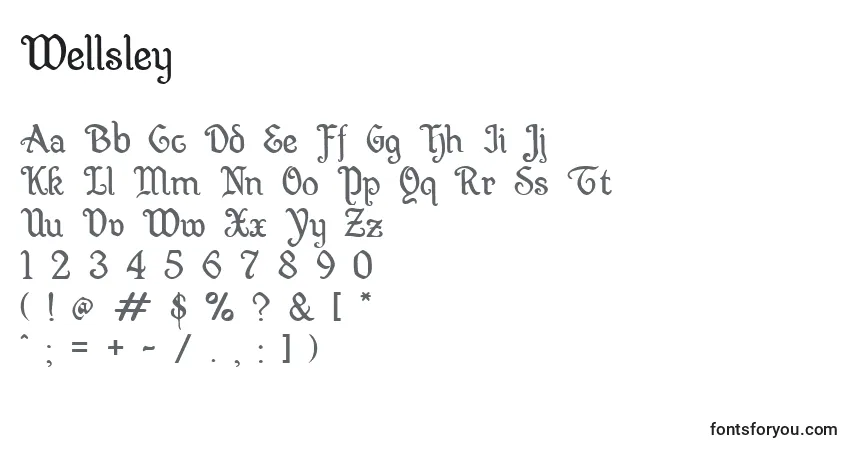Czcionka Wellsley – alfabet, cyfry, specjalne znaki