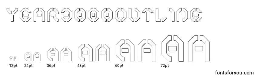 Year3000Outline Font Sizes