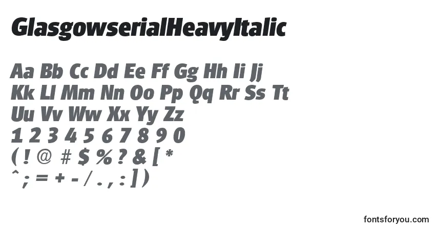 A fonte GlasgowserialHeavyItalic – alfabeto, números, caracteres especiais