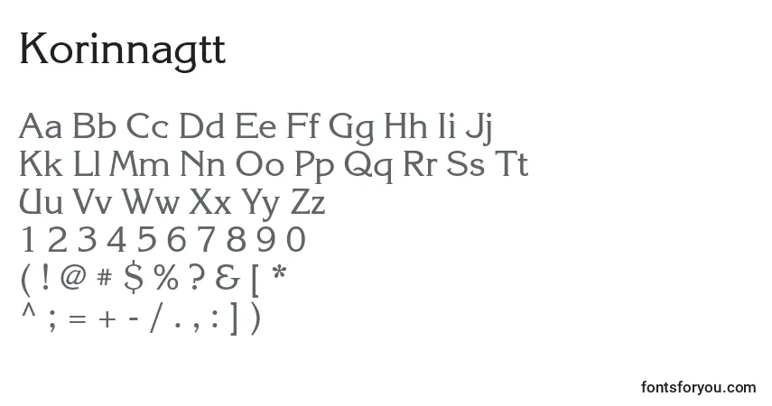 Korinnagtt-fontti – aakkoset, numerot, erikoismerkit