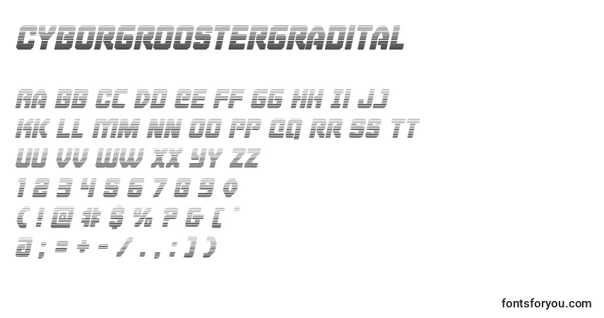 Czcionka Cyborgroostergradital – alfabet, cyfry, specjalne znaki