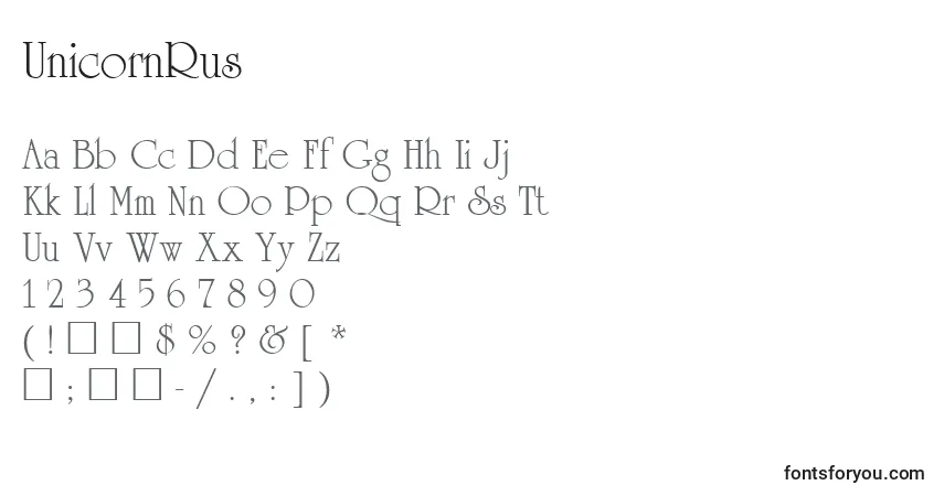 UnicornRus-fontti – aakkoset, numerot, erikoismerkit