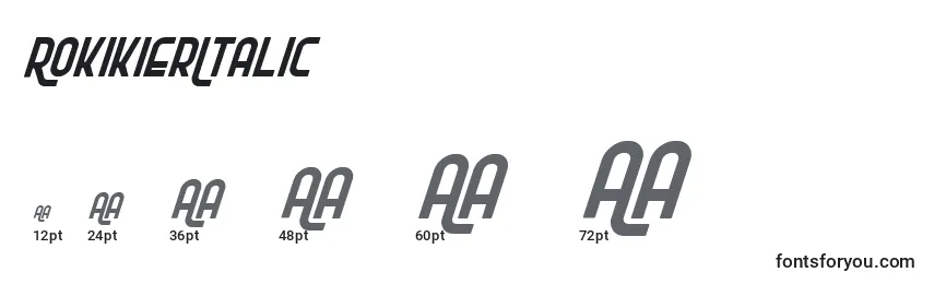 RokikierItalic Font Sizes