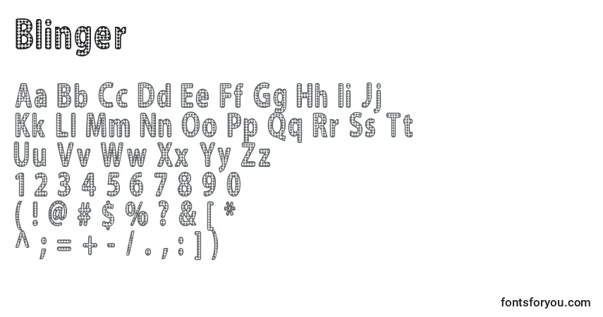 A fonte Blinger – alfabeto, números, caracteres especiais