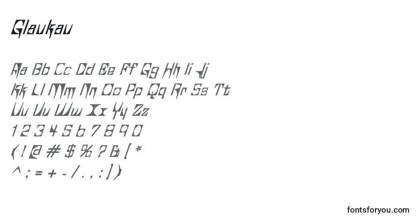 Czcionka Glaukau – alfabet, cyfry, specjalne znaki