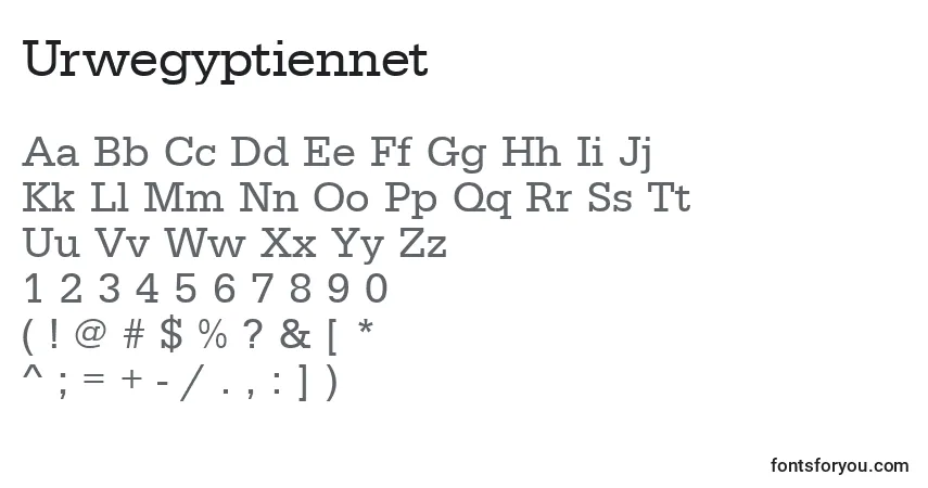 A fonte Urwegyptiennet – alfabeto, números, caracteres especiais