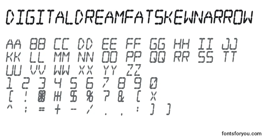Czcionka Digitaldreamfatskewnarrow – alfabet, cyfry, specjalne znaki