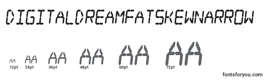 Размеры шрифта Digitaldreamfatskewnarrow
