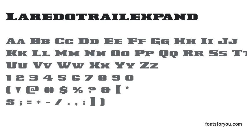 Laredotrailexpand-fontti – aakkoset, numerot, erikoismerkit