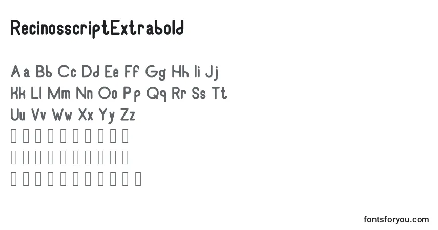 Czcionka RecinosscriptExtrabold – alfabet, cyfry, specjalne znaki