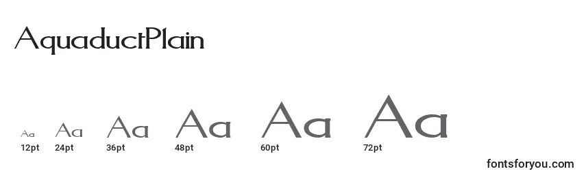 Размеры шрифта AquaductPlain
