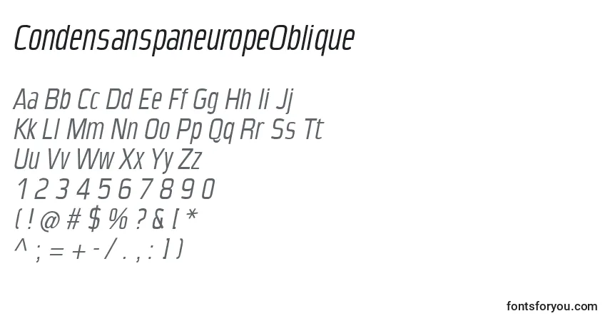 Czcionka CondensanspaneuropeOblique – alfabet, cyfry, specjalne znaki