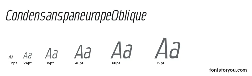 Размеры шрифта CondensanspaneuropeOblique