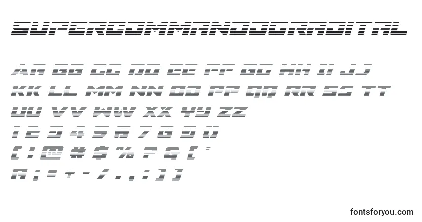 Schriftart Supercommandogradital – Alphabet, Zahlen, spezielle Symbole