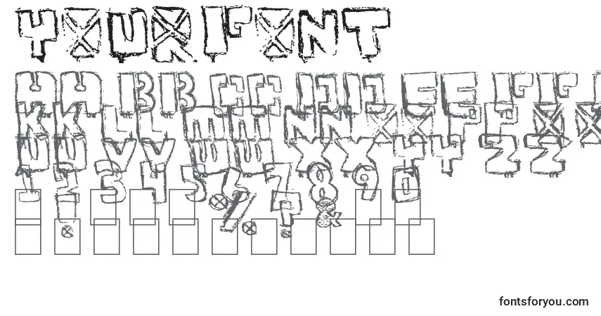 Czcionka YourFont – alfabet, cyfry, specjalne znaki