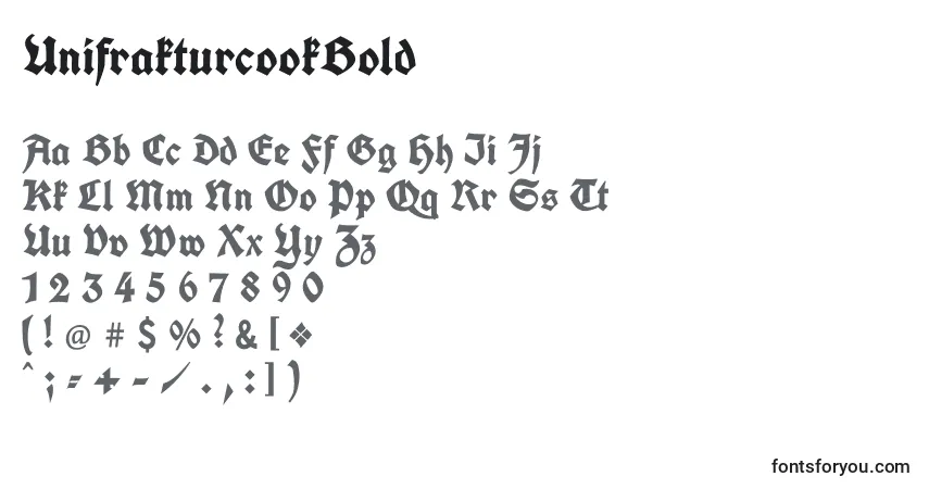 A fonte UnifrakturcookBold – alfabeto, números, caracteres especiais