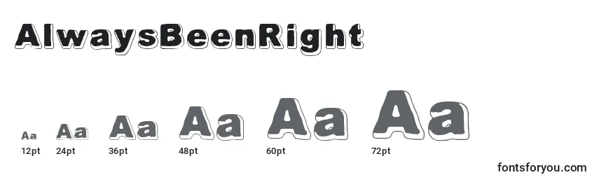 Размеры шрифта AlwaysBeenRight