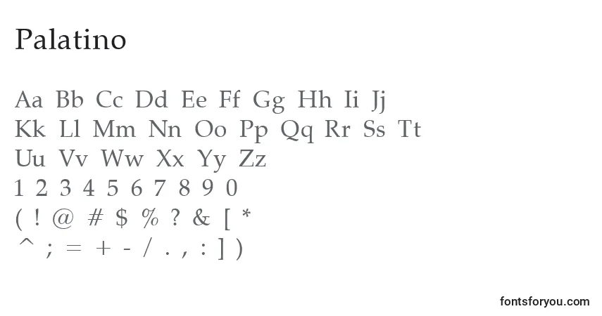 Palatino-fontti – aakkoset, numerot, erikoismerkit