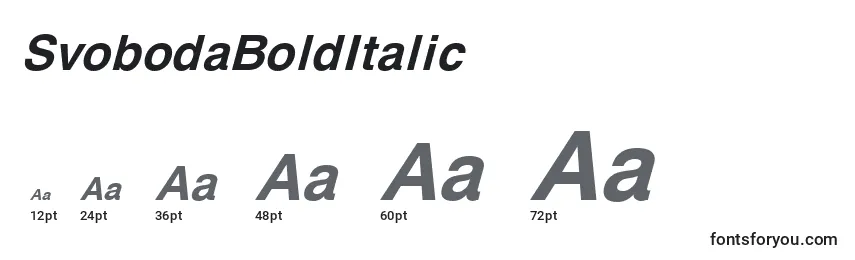 Размеры шрифта SvobodaBoldItalic