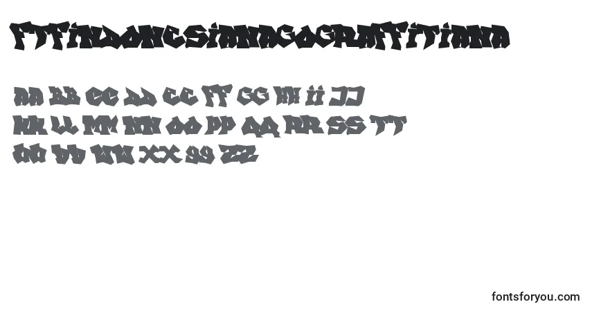 Schriftart FtfIndonesianaGoGraffitiana (107958) – Alphabet, Zahlen, spezielle Symbole