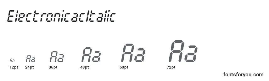 ElectronicacItalic Font Sizes