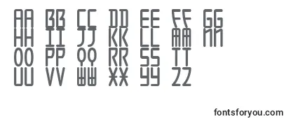 Überblick über die Schriftart Seoulcaps