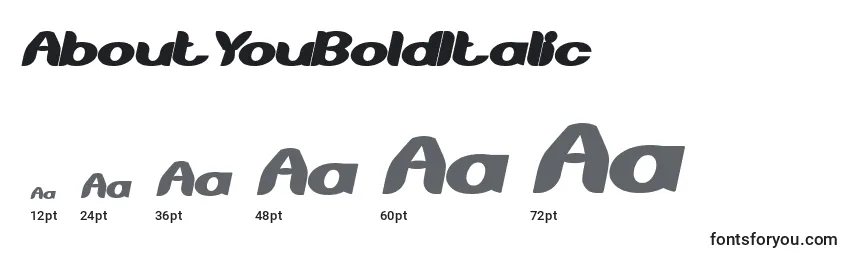 Размеры шрифта AboutYouBoldItalic