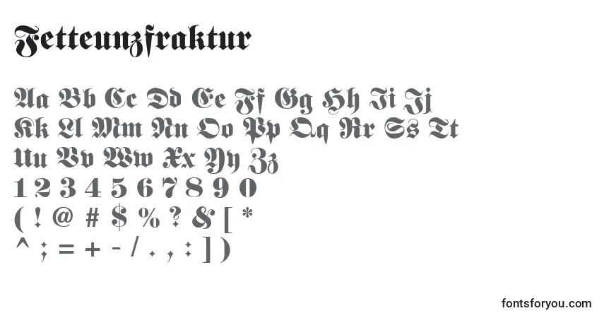 Czcionka Fetteunzfraktur – alfabet, cyfry, specjalne znaki
