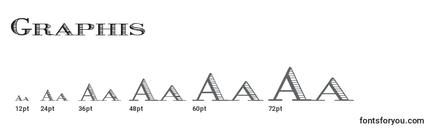 Размеры шрифта Graphis