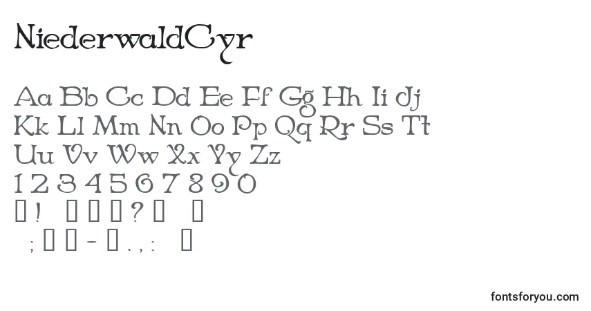 A fonte NiederwaldCyr – alfabeto, números, caracteres especiais