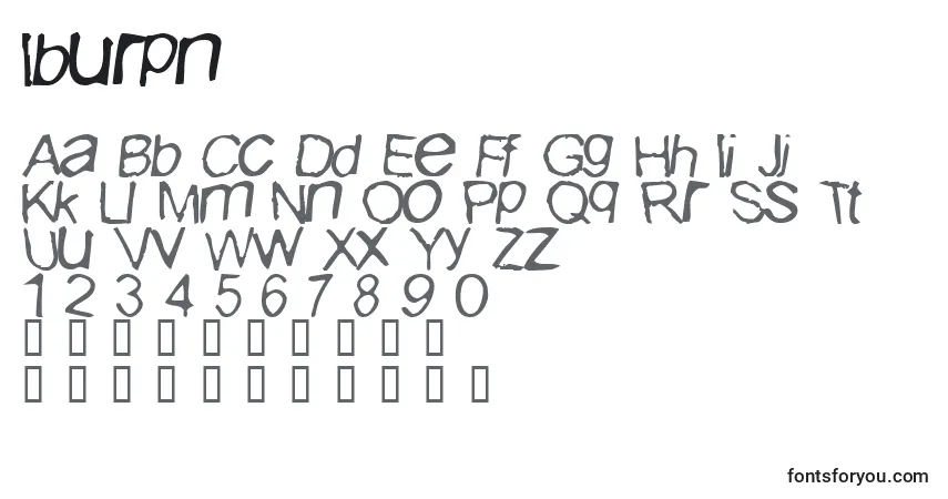 A fonte Iburpn – alfabeto, números, caracteres especiais