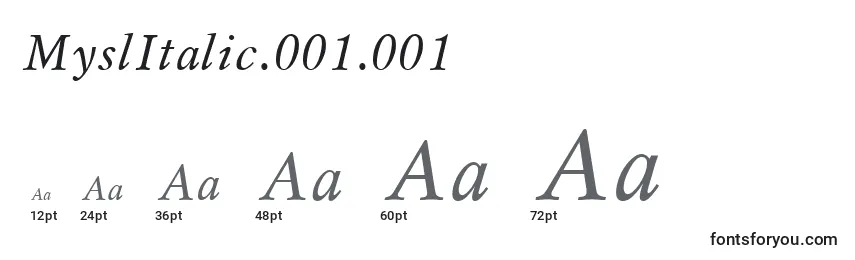 Размеры шрифта MyslItalic.001.001