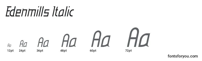 Размеры шрифта Edenmills Italic