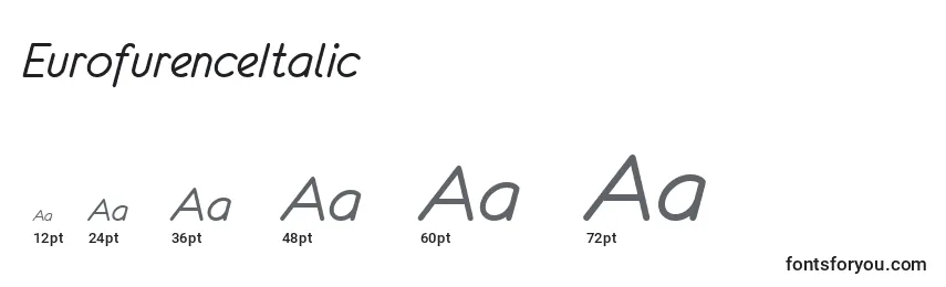 Размеры шрифта EurofurenceItalic
