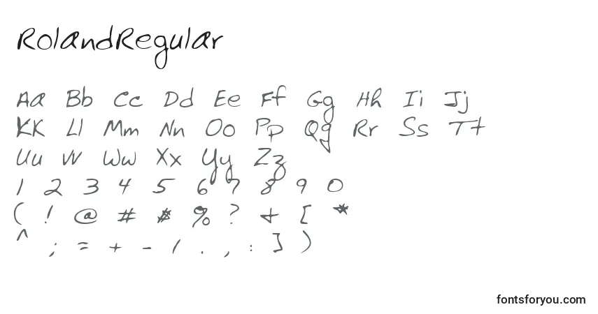A fonte RolandRegular – alfabeto, números, caracteres especiais