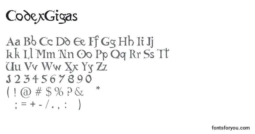 CodexGigasフォント–アルファベット、数字、特殊文字