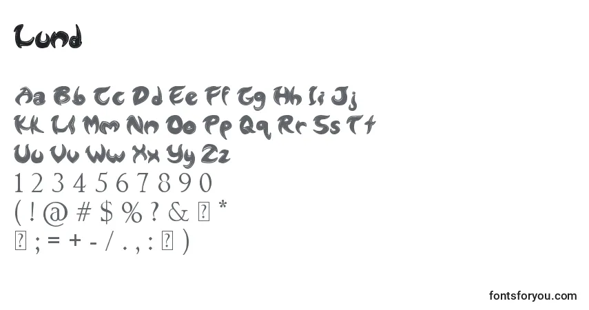 Czcionka Lund – alfabet, cyfry, specjalne znaki