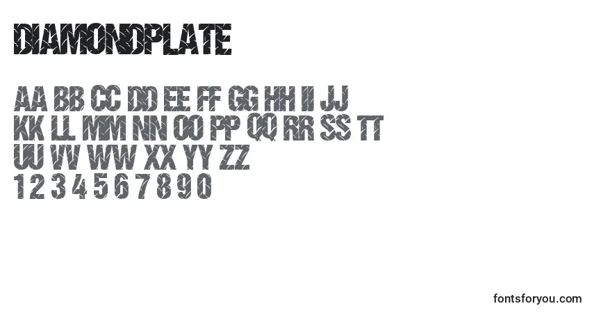 A fonte Diamondplate – alfabeto, números, caracteres especiais