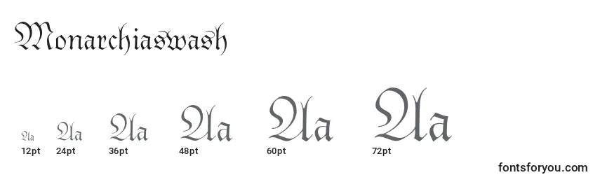 Monarchiaswash Font Sizes